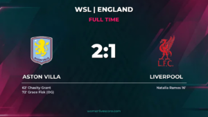 Aston Villa Edge Liverpool 2-1 at Villa Park